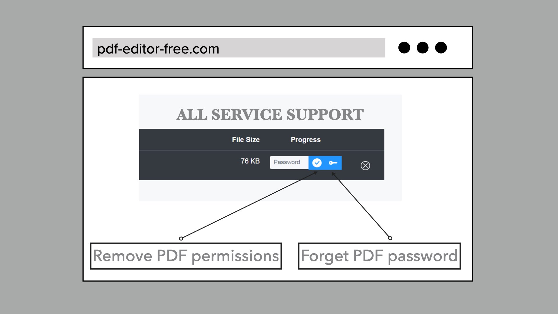 remove password from pdf remove password from pdf